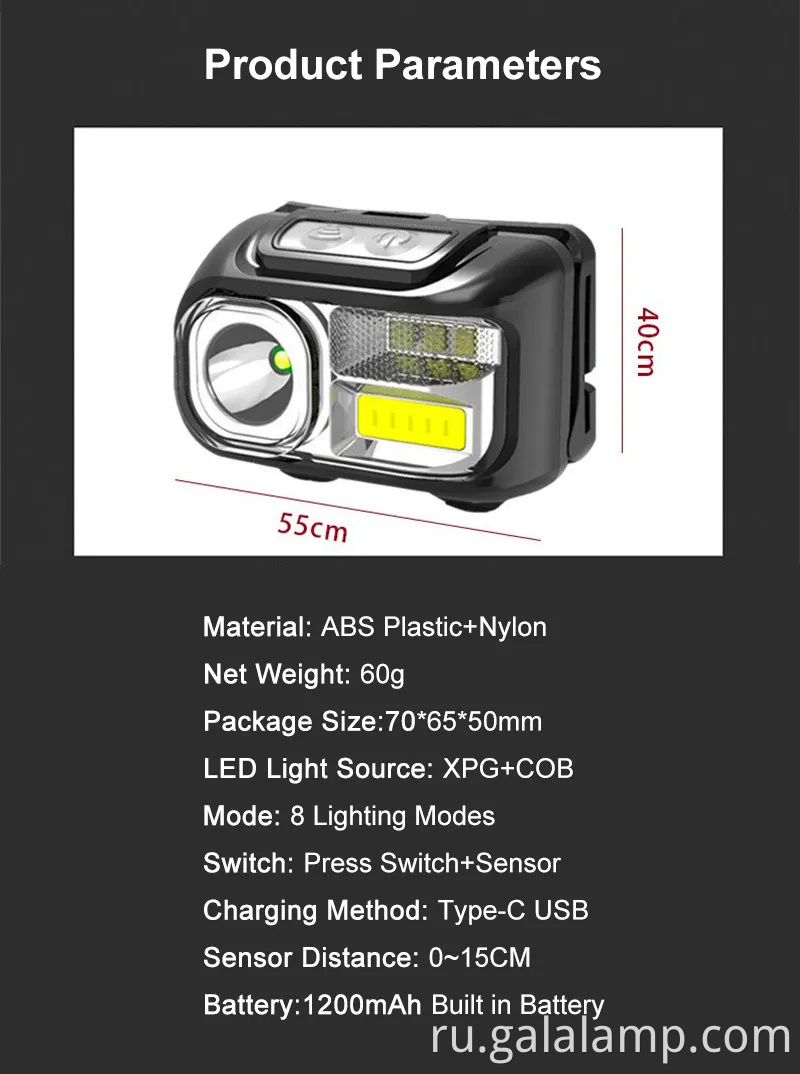 Ультра яркий перезаряжаемый светодиодный фар с датчиком движения
